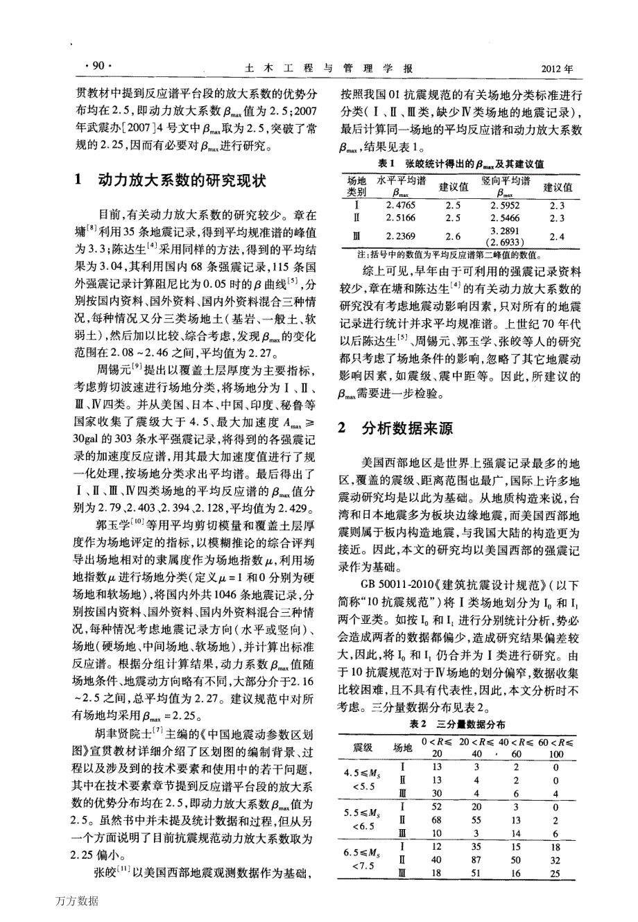 【2017年整理】抗震设计反应谱的动力放大系数_第2页