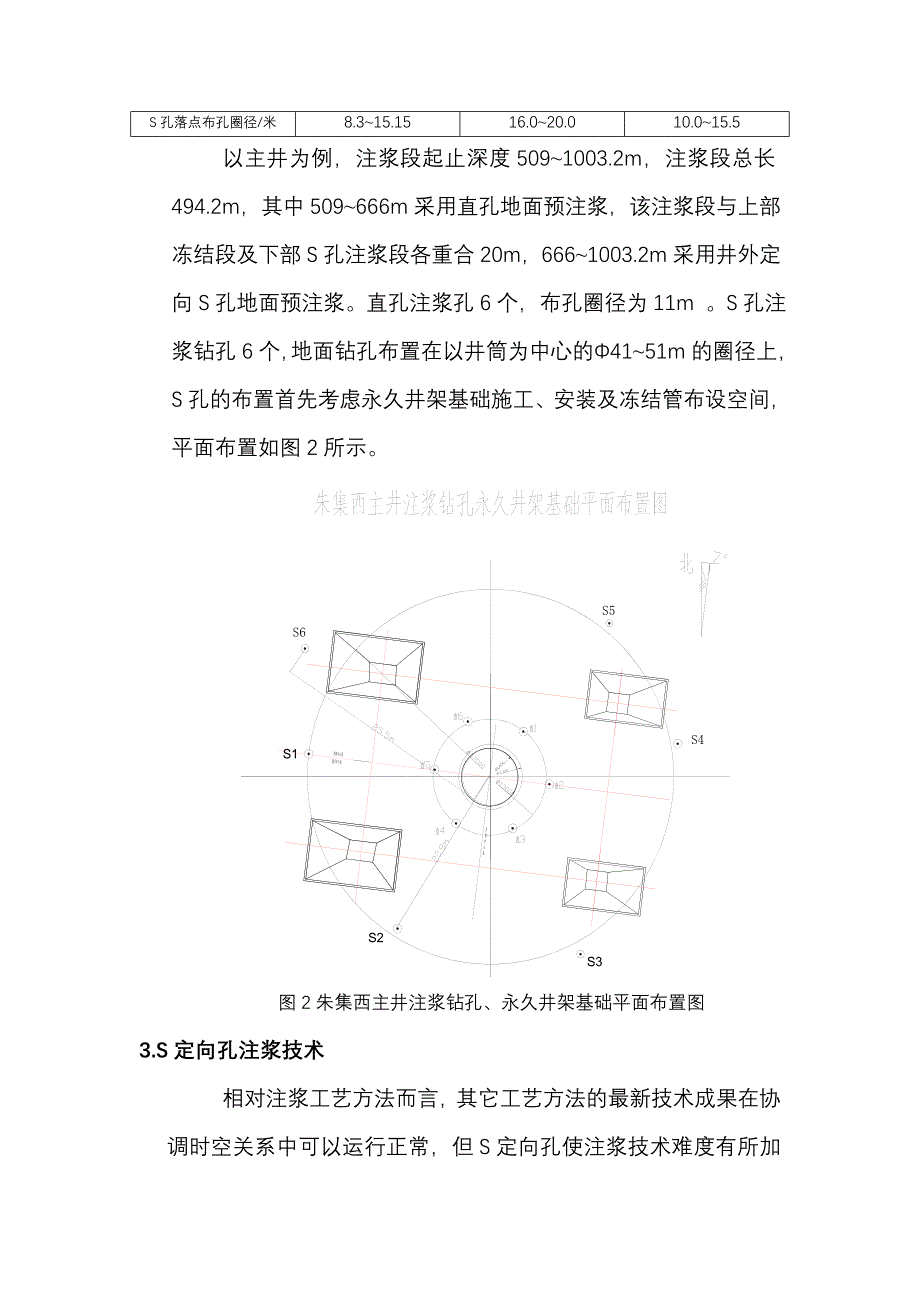 注浆冻结永久井架安装凿井四同时作业技术研究(1)_第4页