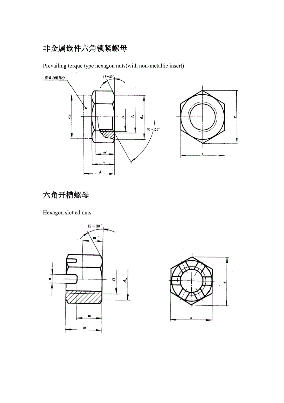 紧固件中英文对照表(Terminology for fastener)_第1页