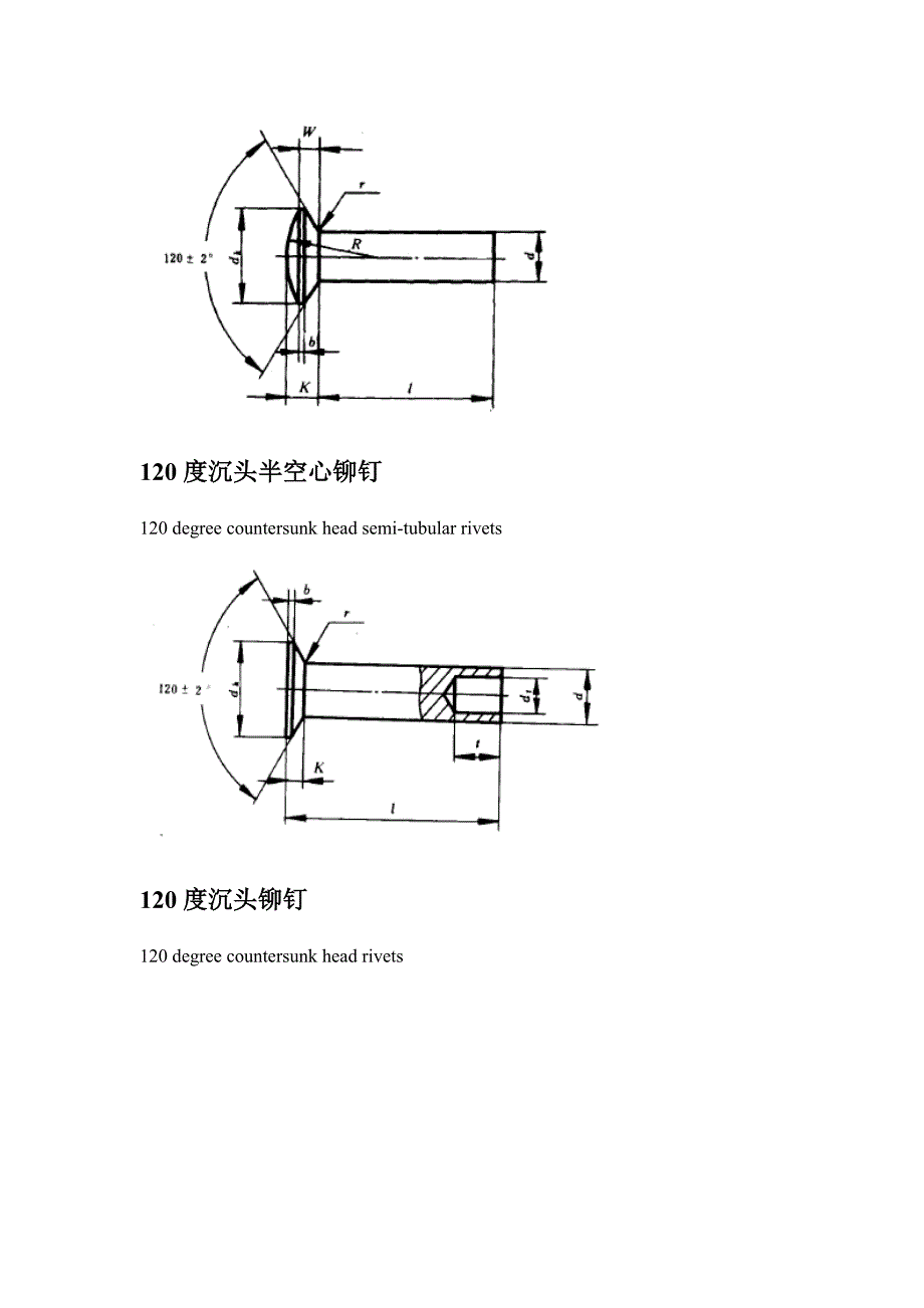 紧固件中英文对照表(Terminology for fastener)_第4页