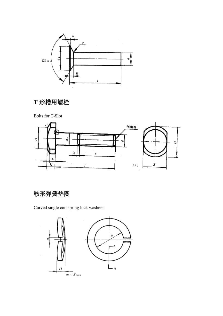 紧固件中英文对照表(Terminology for fastener)_第5页