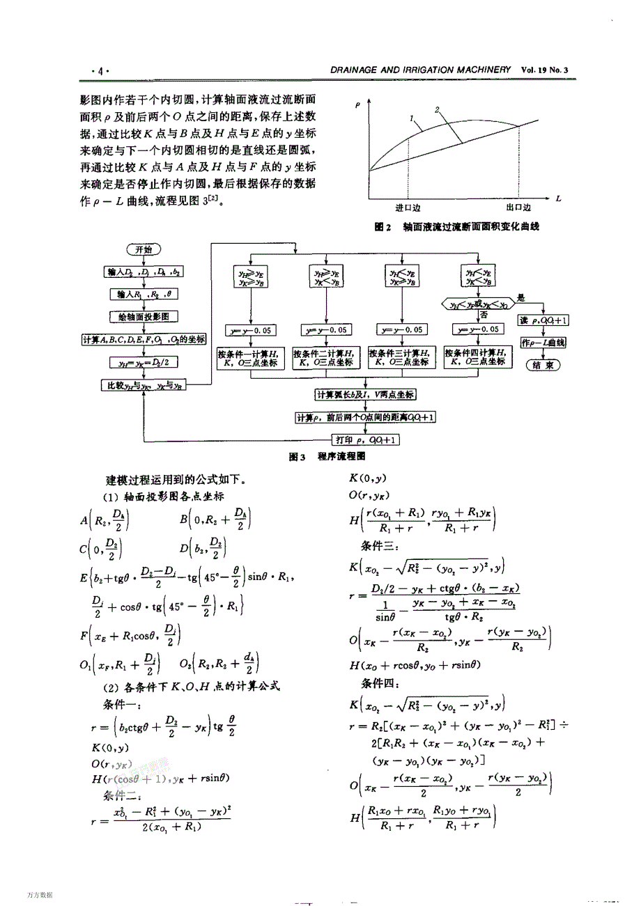 CD在消防泵水力设计中的应用A_第2页