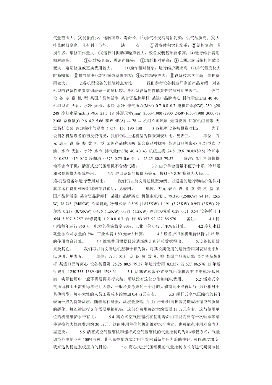 纺织生产用空压机的选型对比_第2页