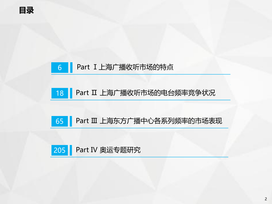 2016年上海广播收听市场调研报告_第2页