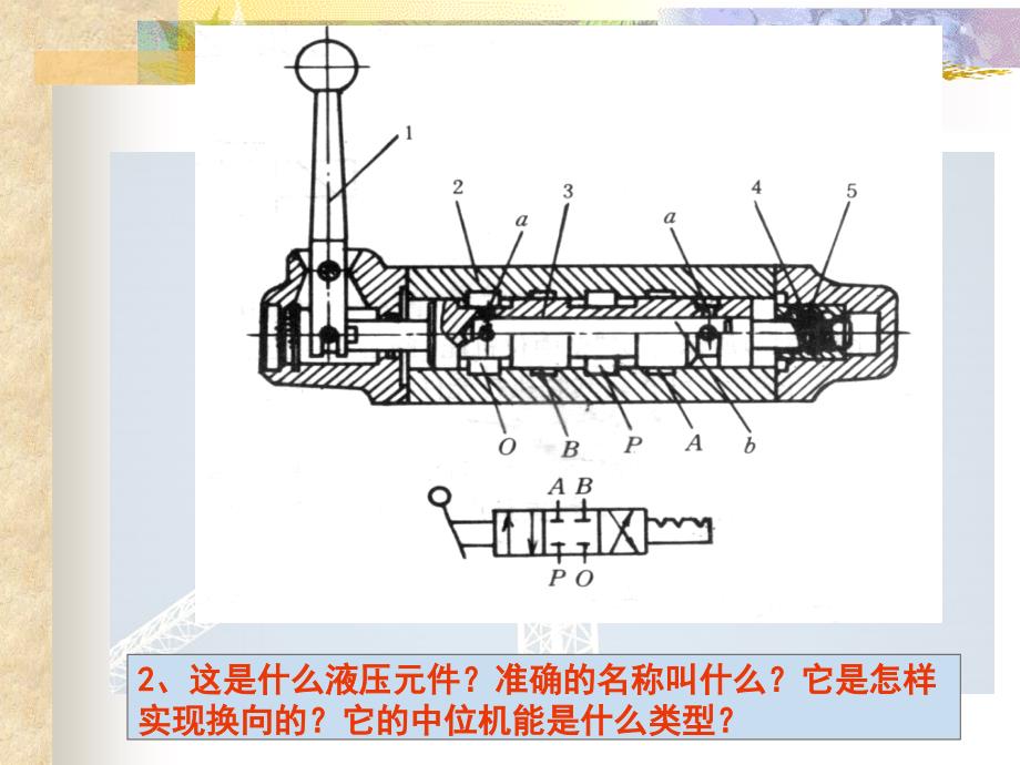 第七章 应用部分_第2页