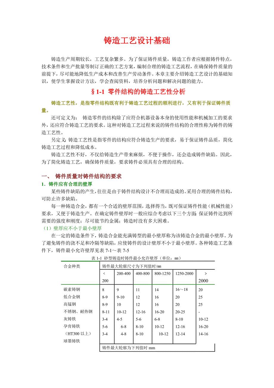 铸造工艺设计基础_第1页