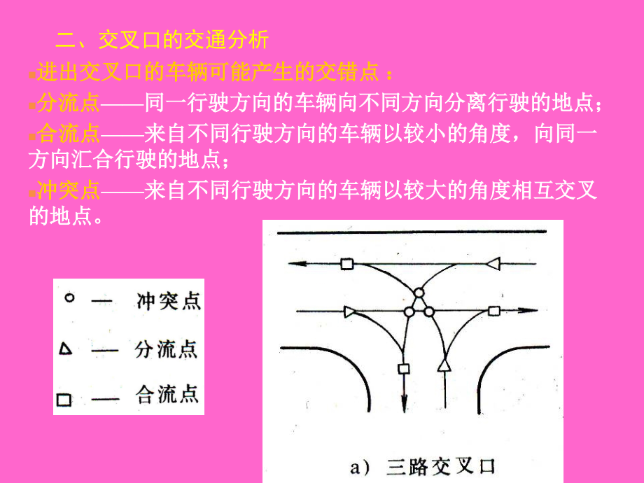 7 道路平面交叉设计(人交.杨春风)_第2页