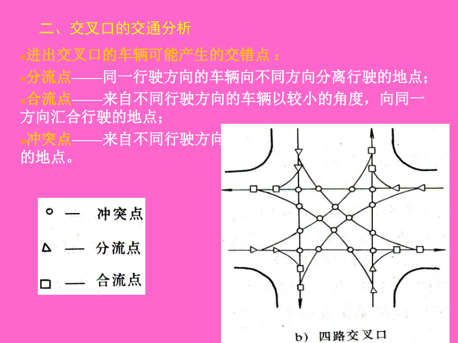 7 道路平面交叉设计(人交.杨春风)_第3页