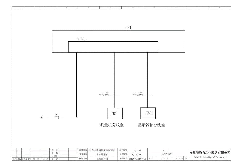 [feiq]主锥测量机控制系统_第5页