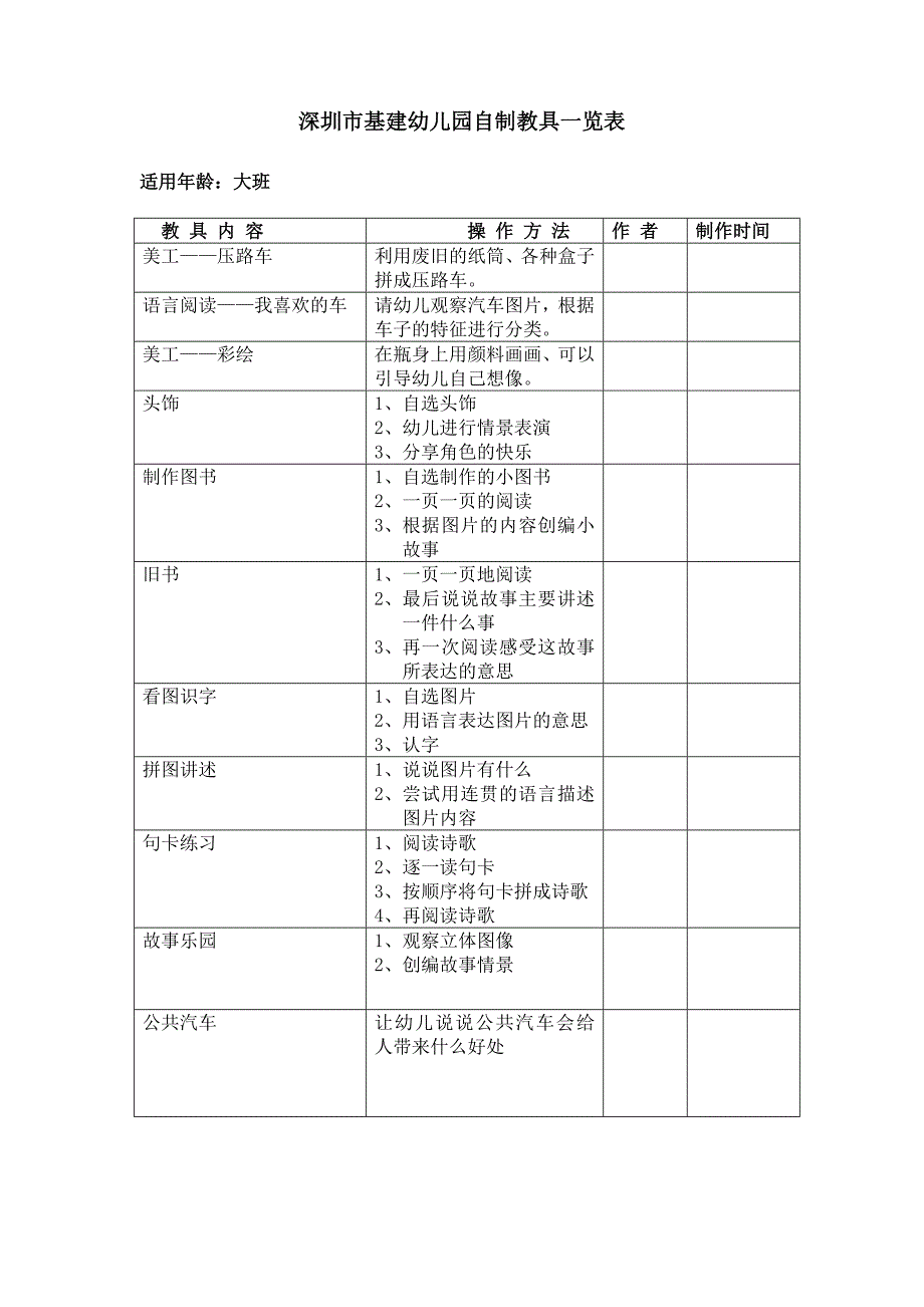 第34项自制教具一览表_第2页