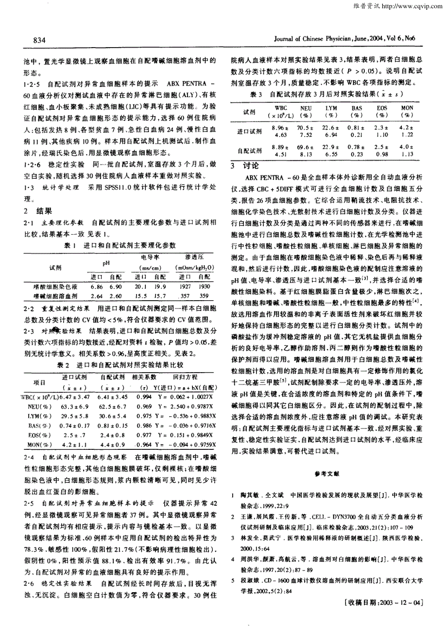 abx pentra-60血液分析仪试剂的研制与应用_第2页