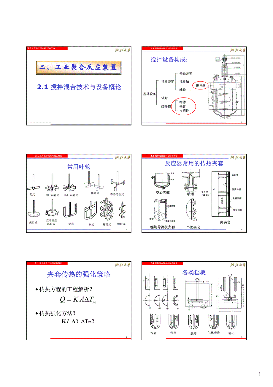 2.1 工业聚合反应装置,搅拌设备概论 2h (1)_第1页