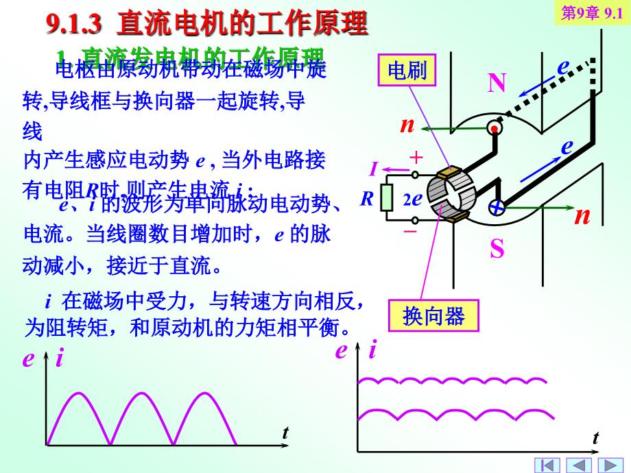 第9章直流电机_第4页