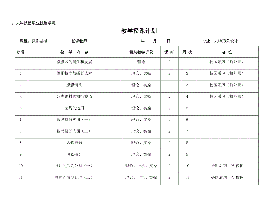 14中技人物形象摄影基础_第1页