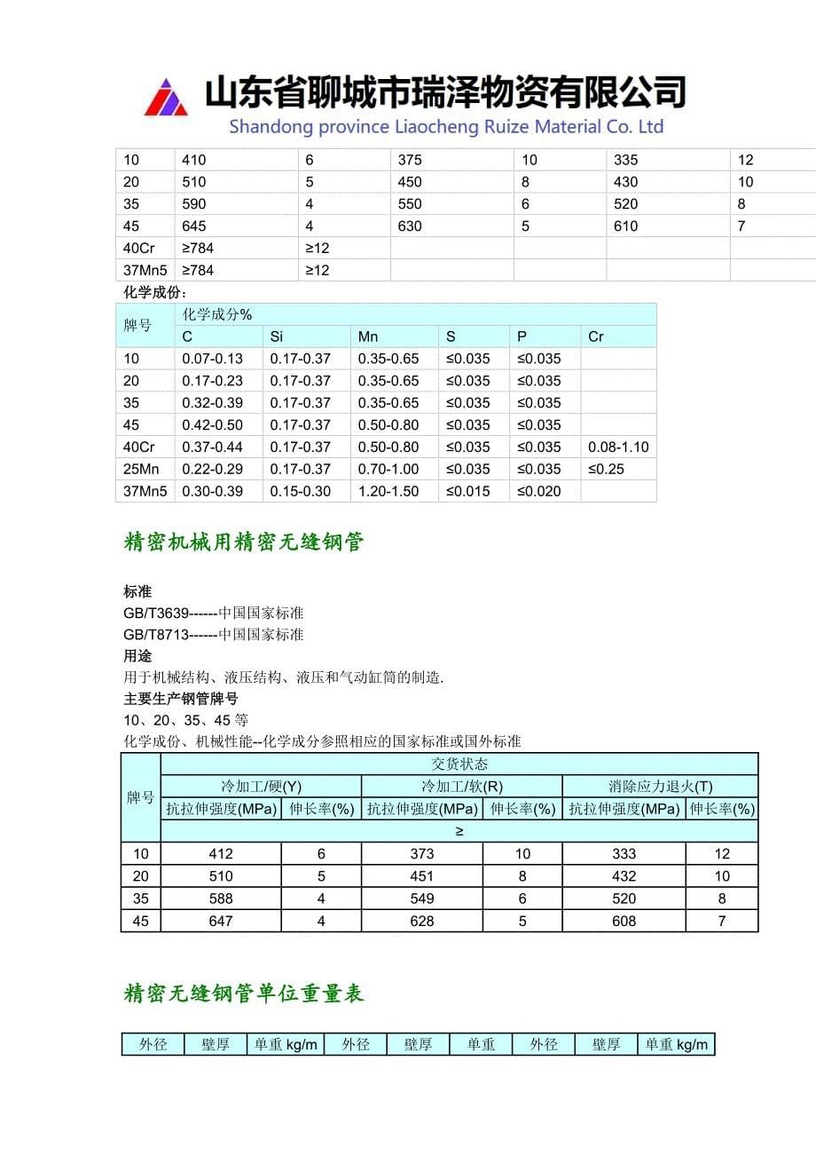 精密钢管型号规格,精密钢管生产厂家_第5页