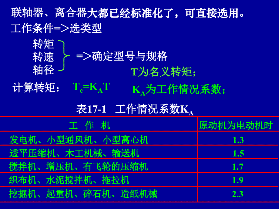 第32讲 联轴离合制动器_第3页