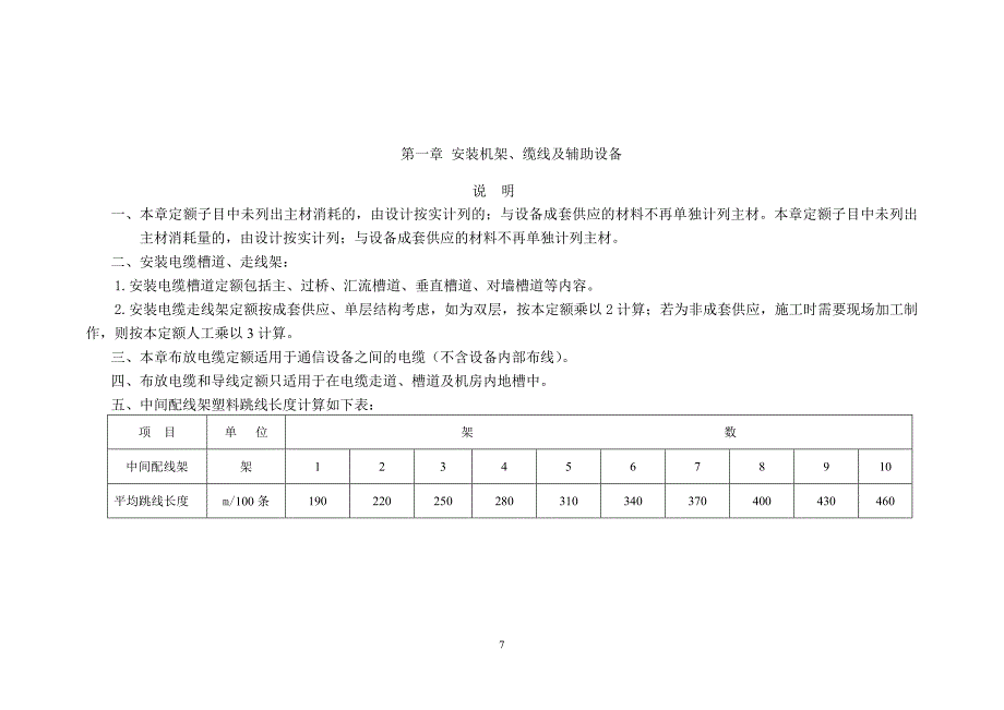 75定额(有线通信设备安装工程)_第4页