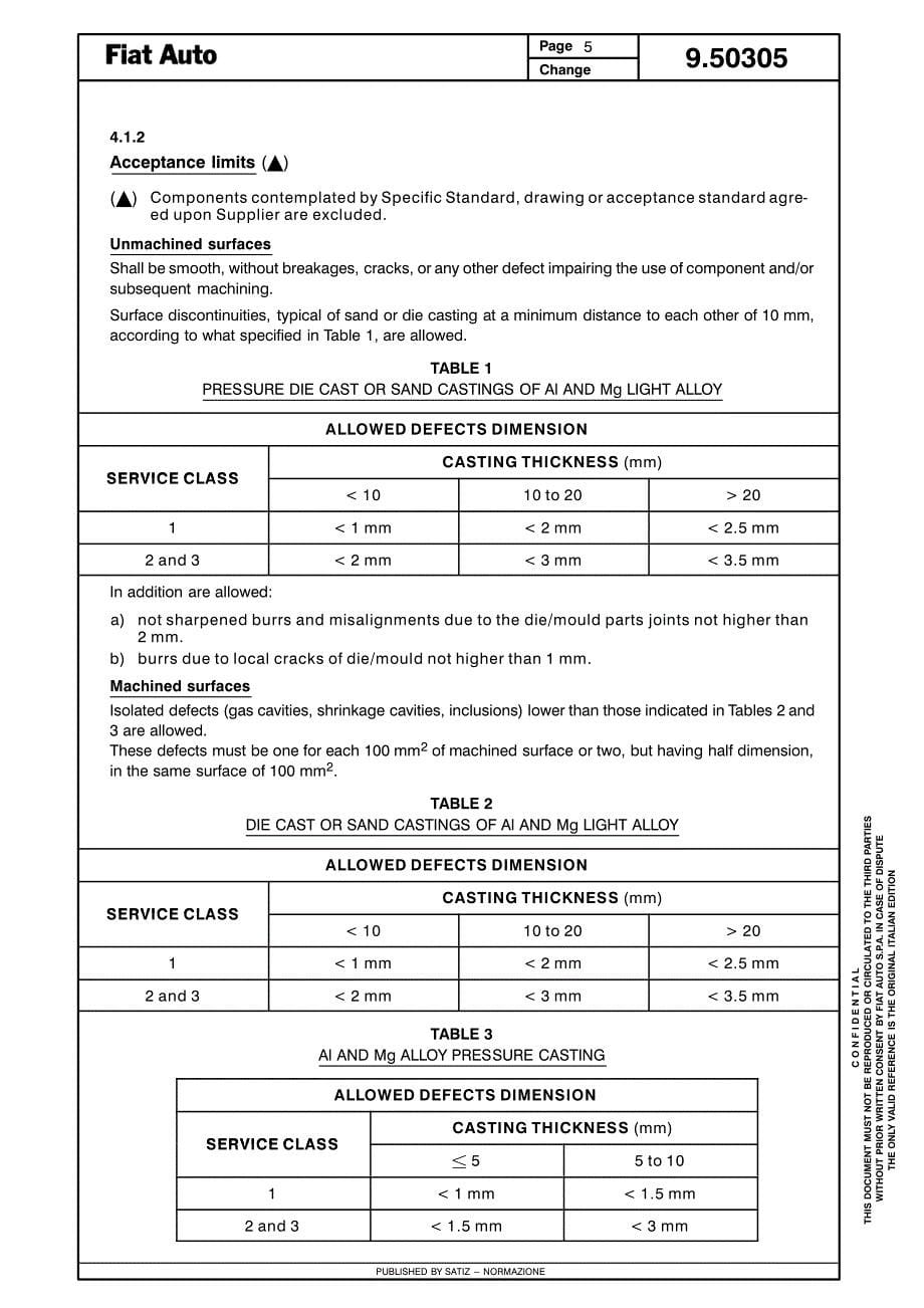 950305铝镁合金铸件_第5页