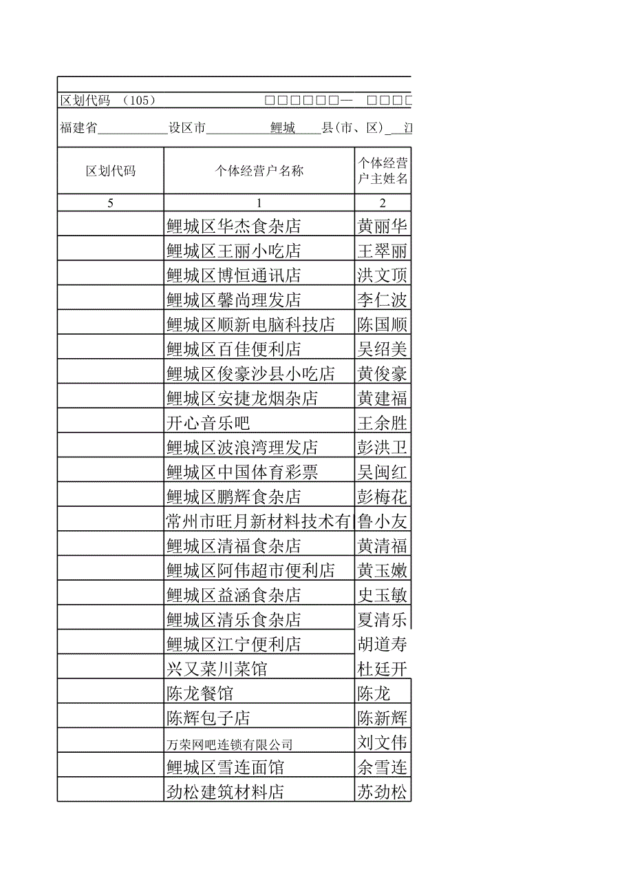 经济普查个体表_第1页