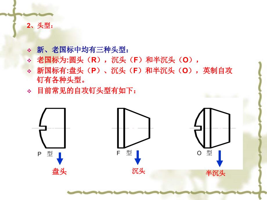 第三部分   小螺丝_第3页