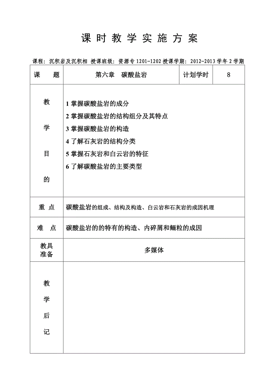 【2017年整理】沉积学 第六章  碳酸盐岩_第1页