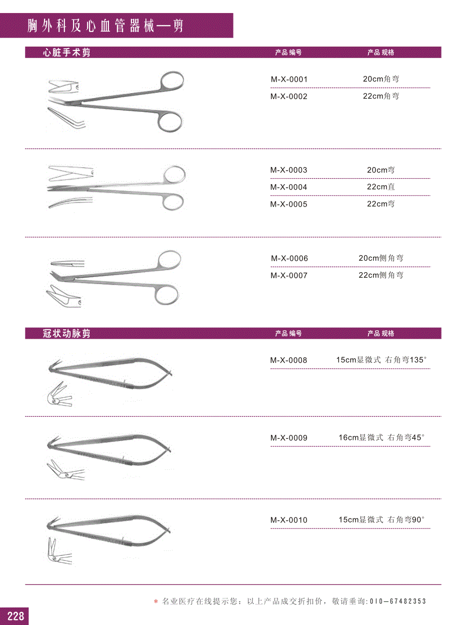 6胸外科及心血管器械_第3页