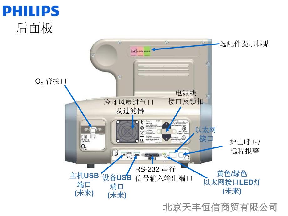 V60呼吸机介绍医学课件_第4页