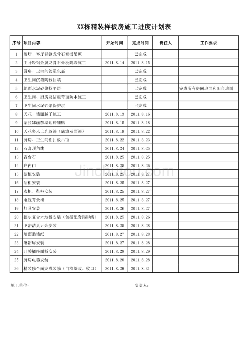 精装修施工进度计划_第1页