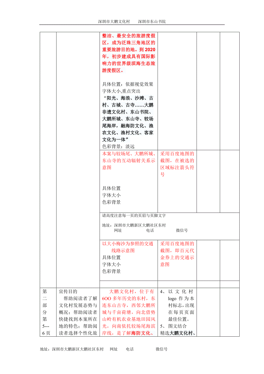 大鹏文化村-宣传册-策划(邹华桢整理)_第4页