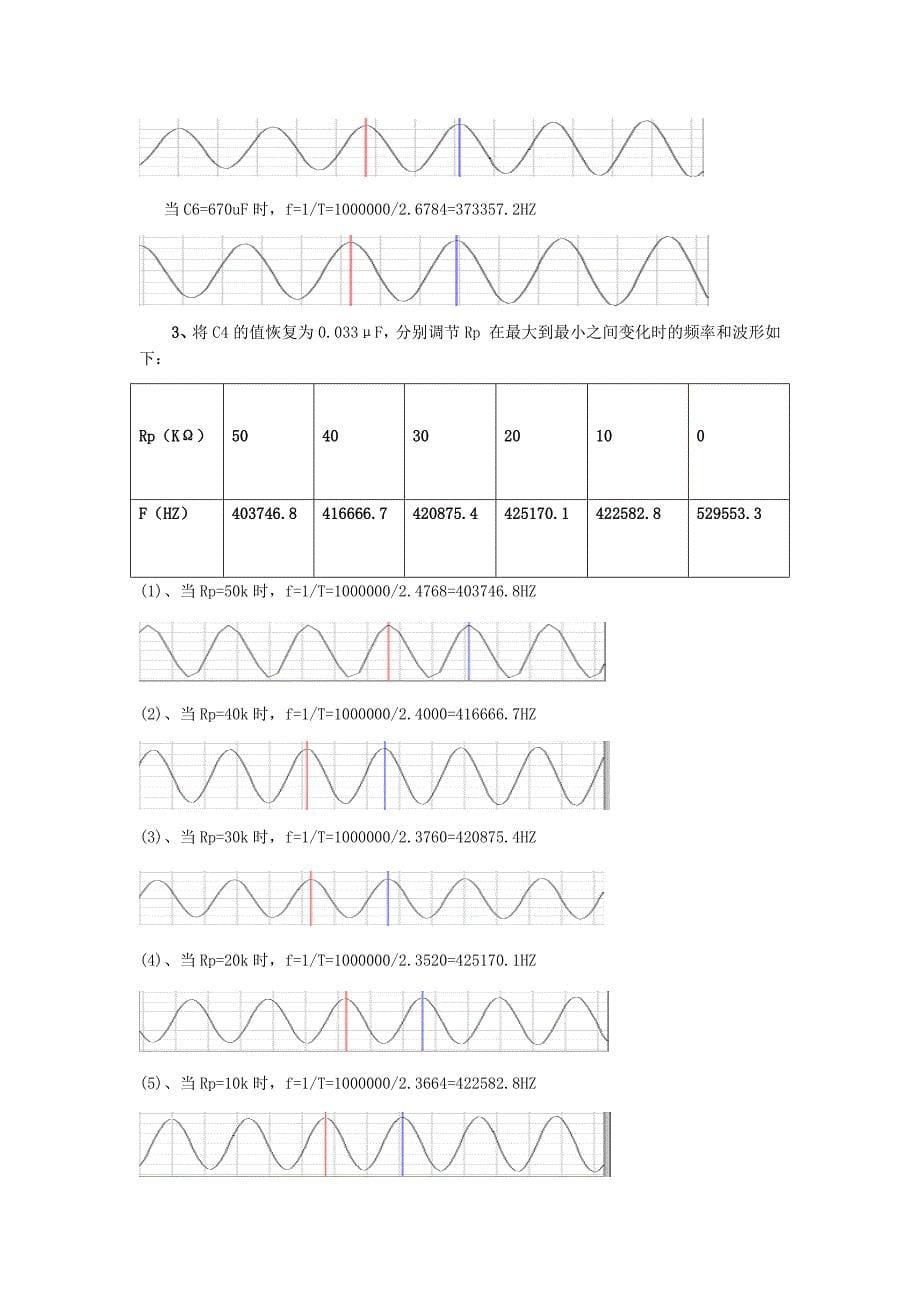 正弦波振荡器实验报告(高频) (2)16731_第5页