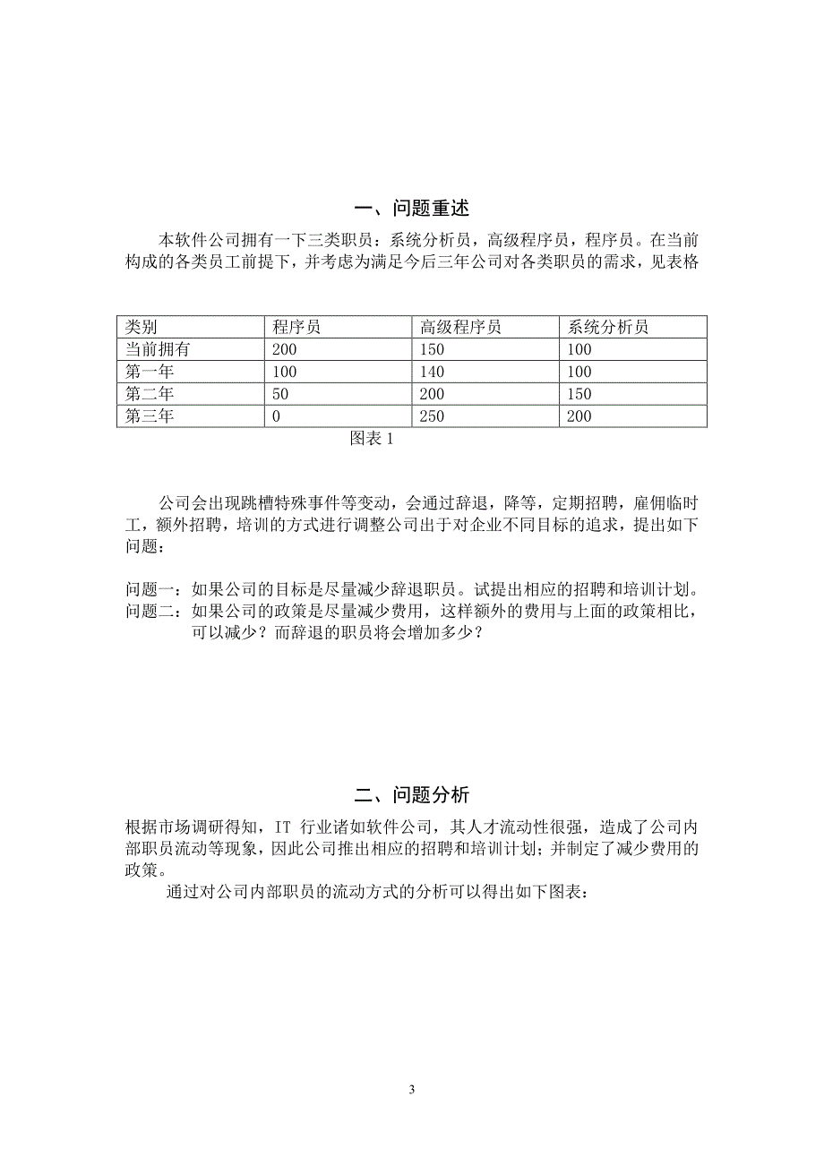 B人力资源数学建模最终_第3页