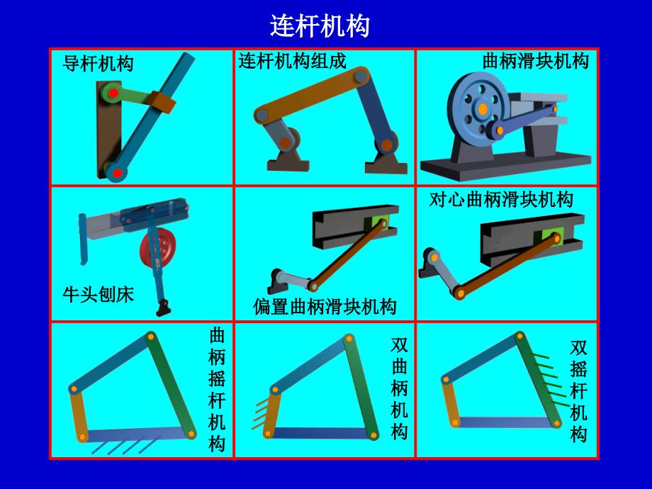 【2017年整理】机构三维模型动画演示系统_第4页