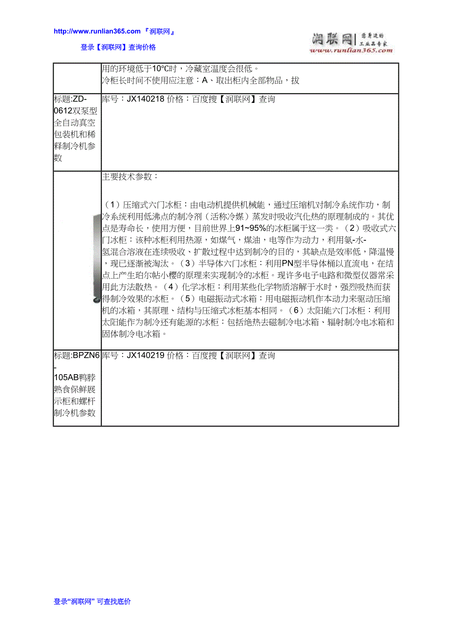 脉管制冷机和六门冰箱价格_第4页