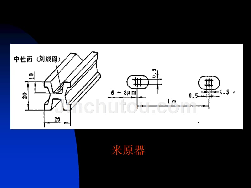 第5章长度测量_第3页