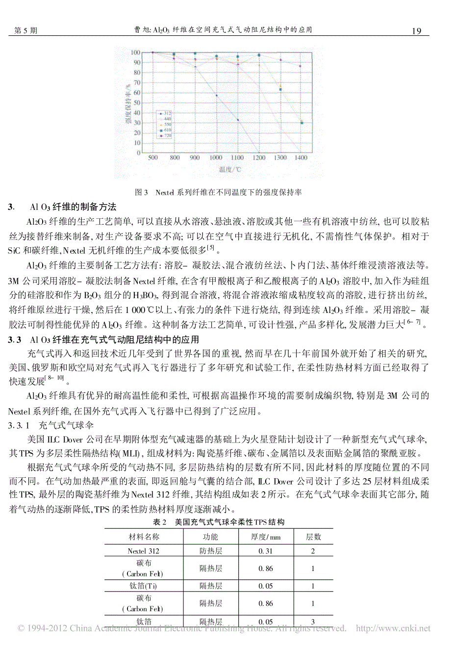 Al_2O_3纤维在空间充气式气动阻尼结构中的应用_第4页