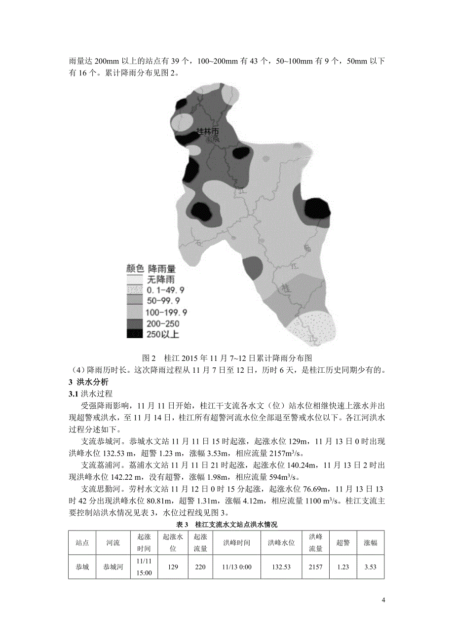 【2017年整理】桂江“2015.11”暴雨洪水分析(人民珠江)_第4页