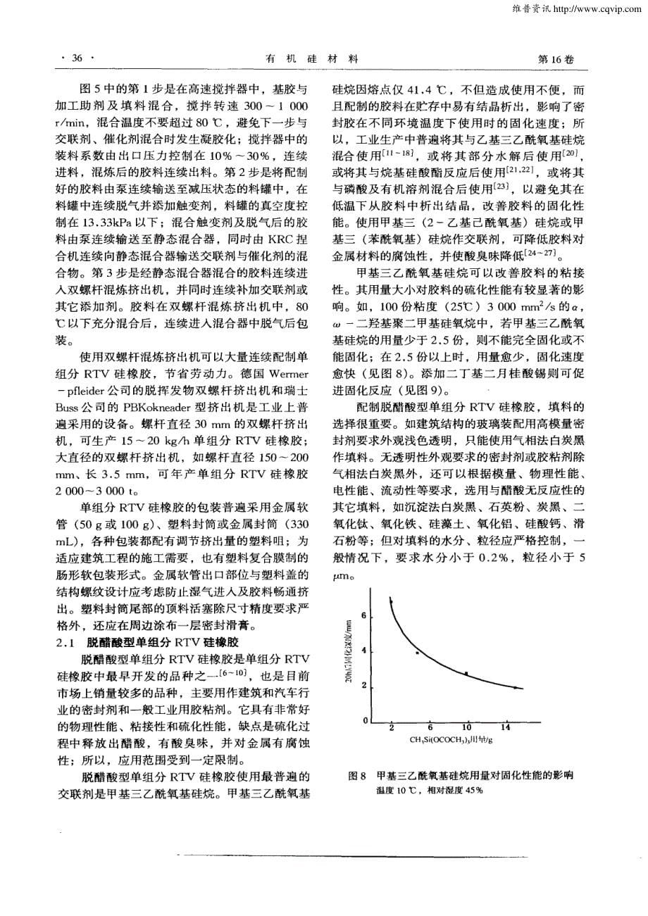 单组分室温硫化硅橡胶的配制 分类 原理和基本配方_第5页