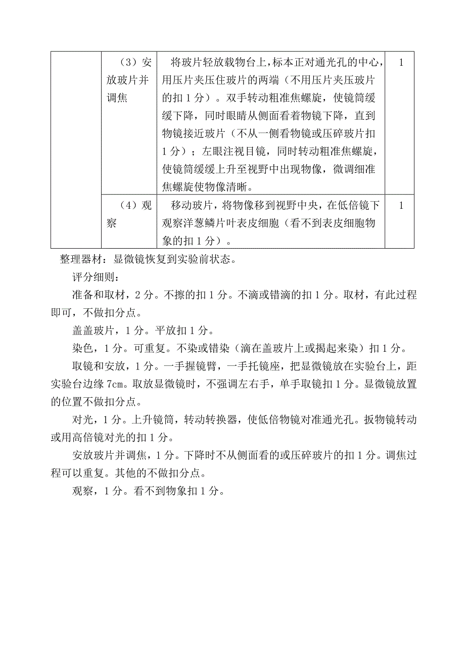 用显微镜观察洋葱鳞片叶表皮细胞_第2页