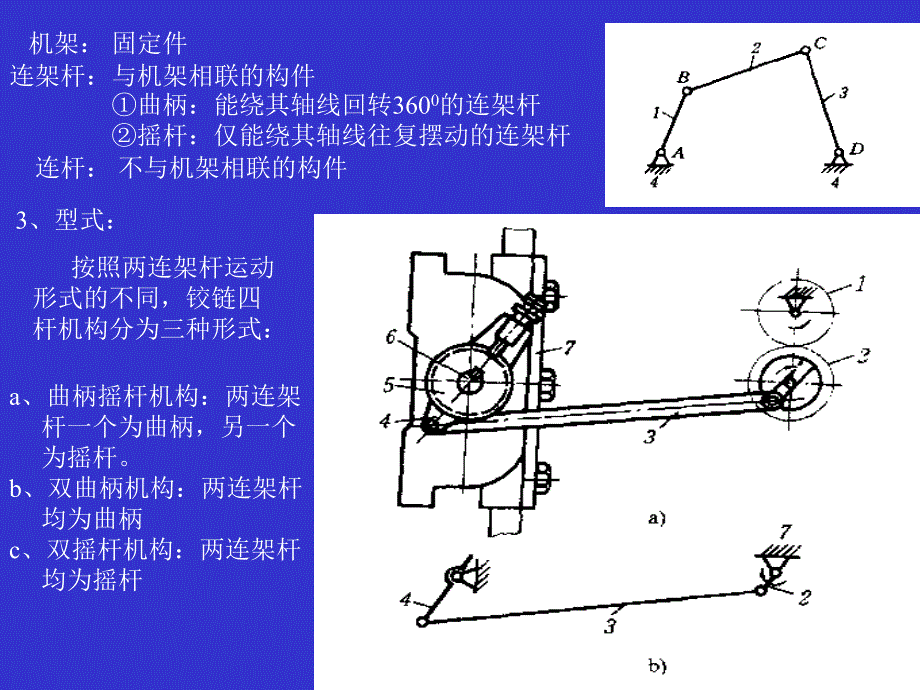 02 平面连杆机构_第2页