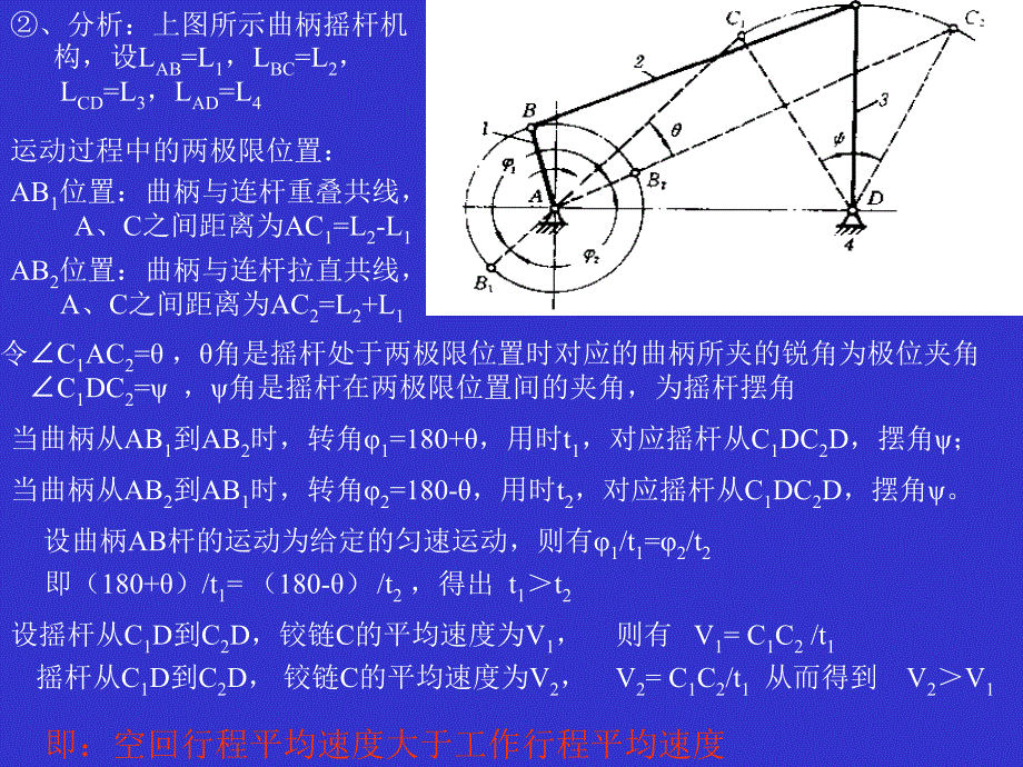 02 平面连杆机构_第4页