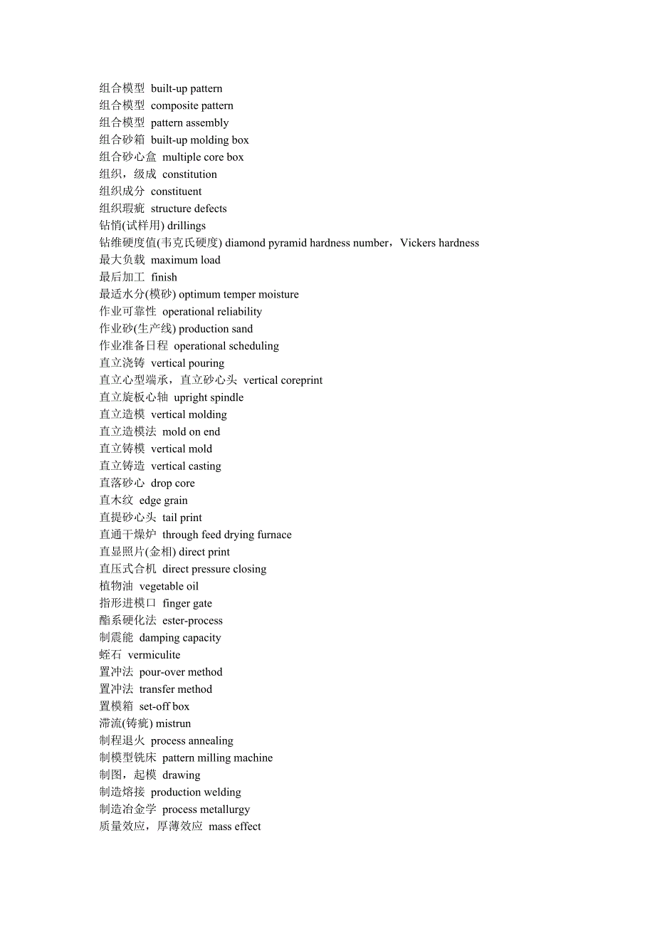 铸造学专业英语词汇_第3页