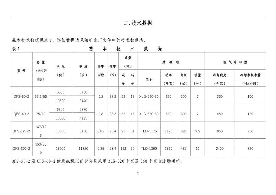 50-300MW上汽发电机说明书_第5页