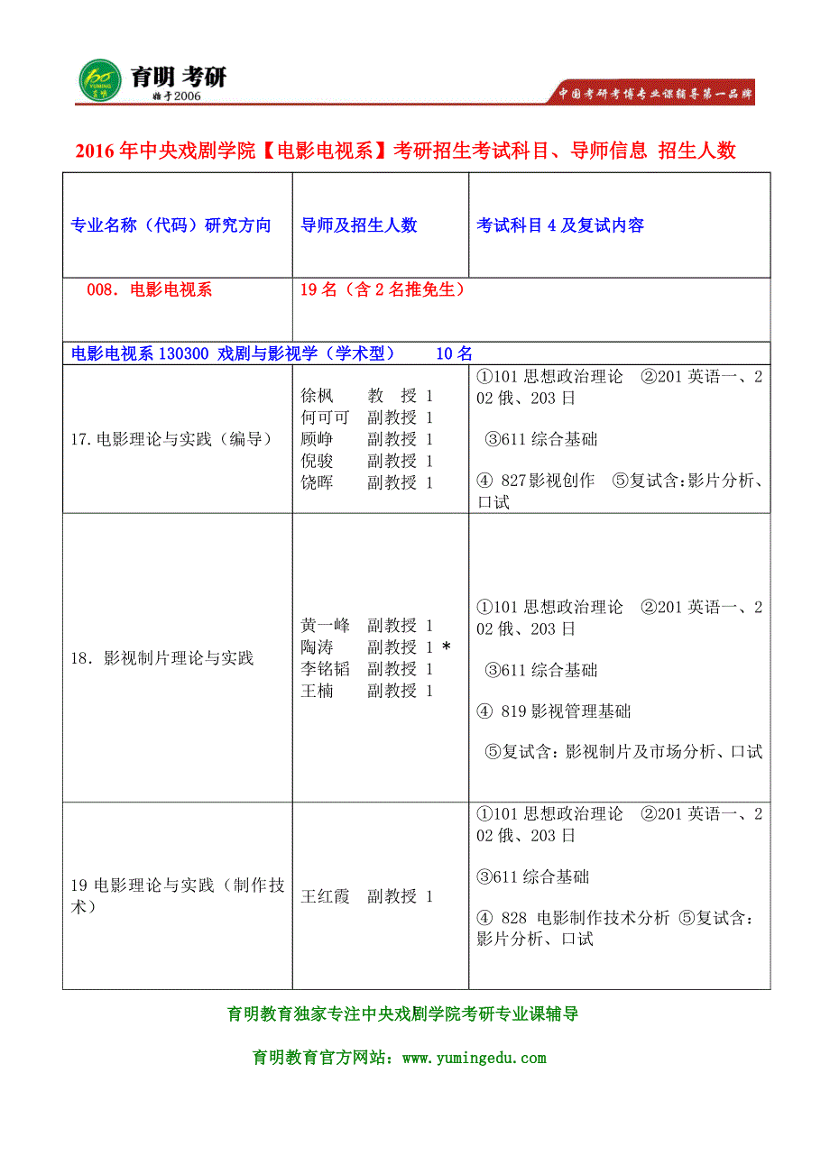 2016年中央戏剧学院电影电视系611综合基础 827影视创作 影片分析考研参考书目、历年真题试题_第1页