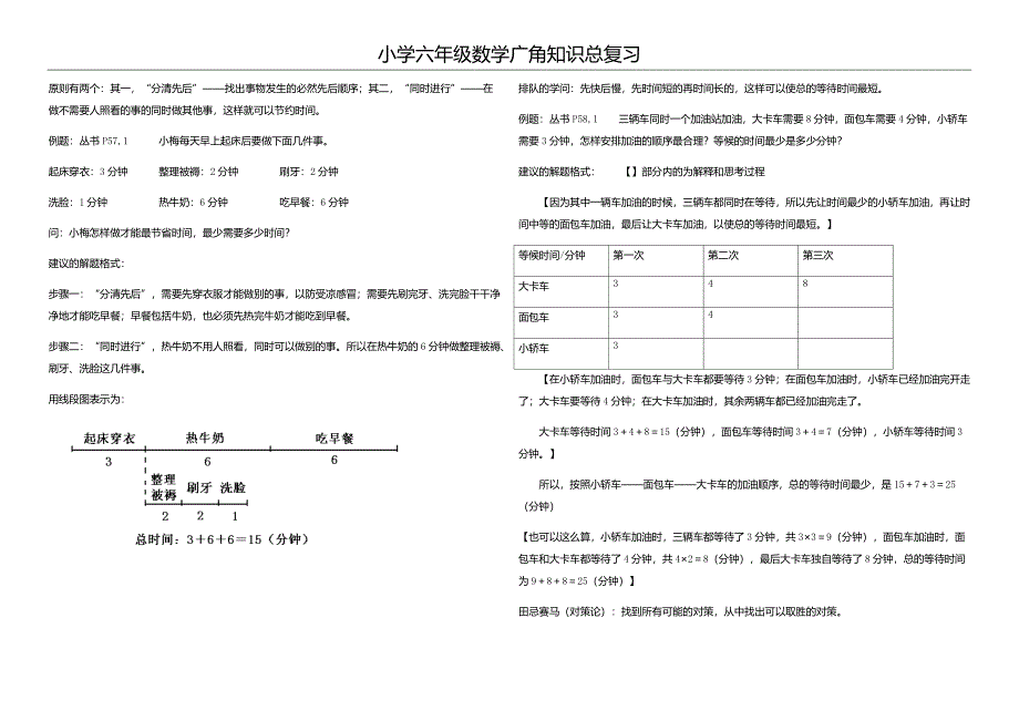 【2017年整理】数学广角总复习_第3页