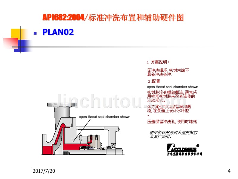 API682(第三版)密封标准冲洗方案的解释_第4页