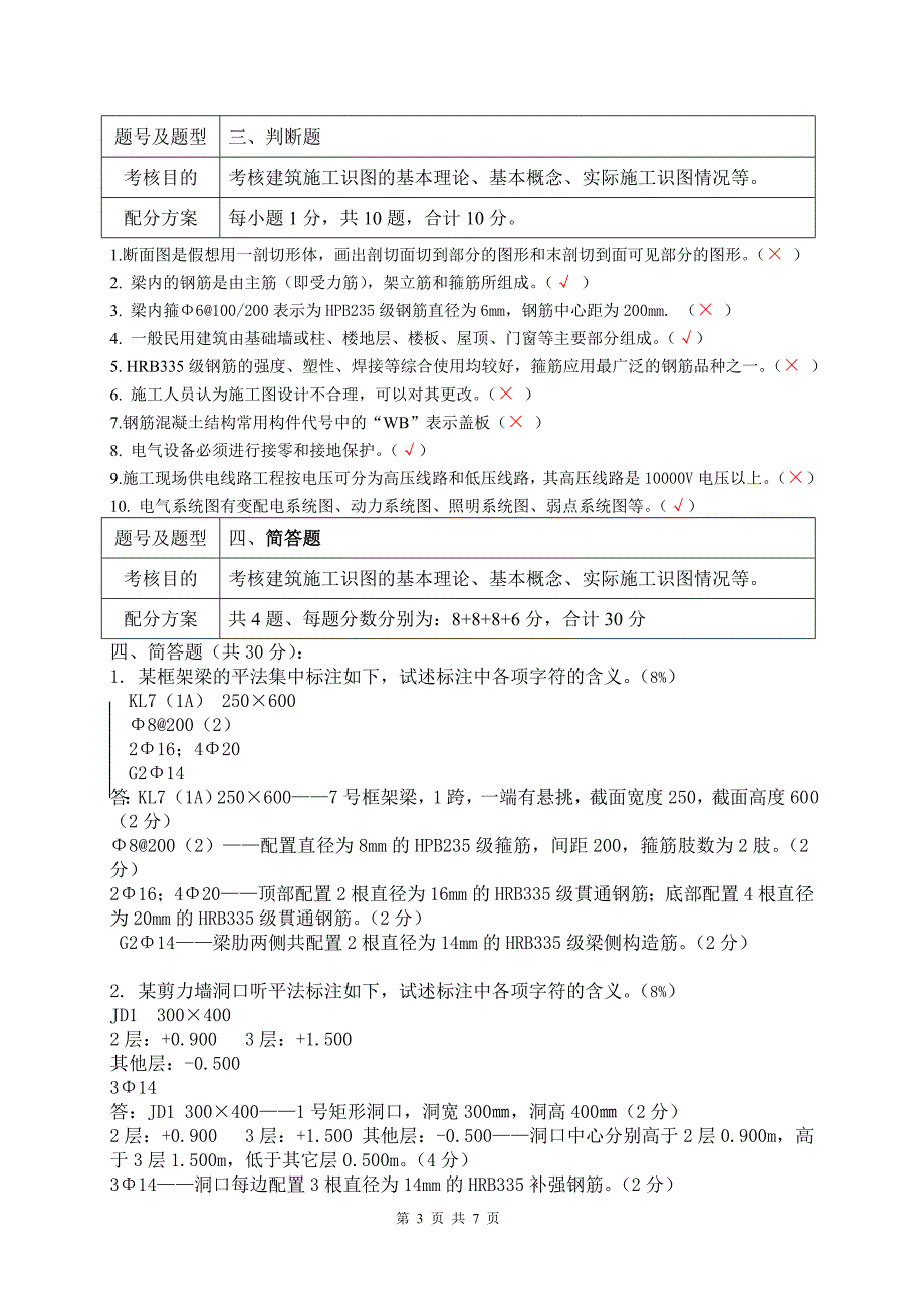 【2017年整理】施工图识读期末考试_第3页