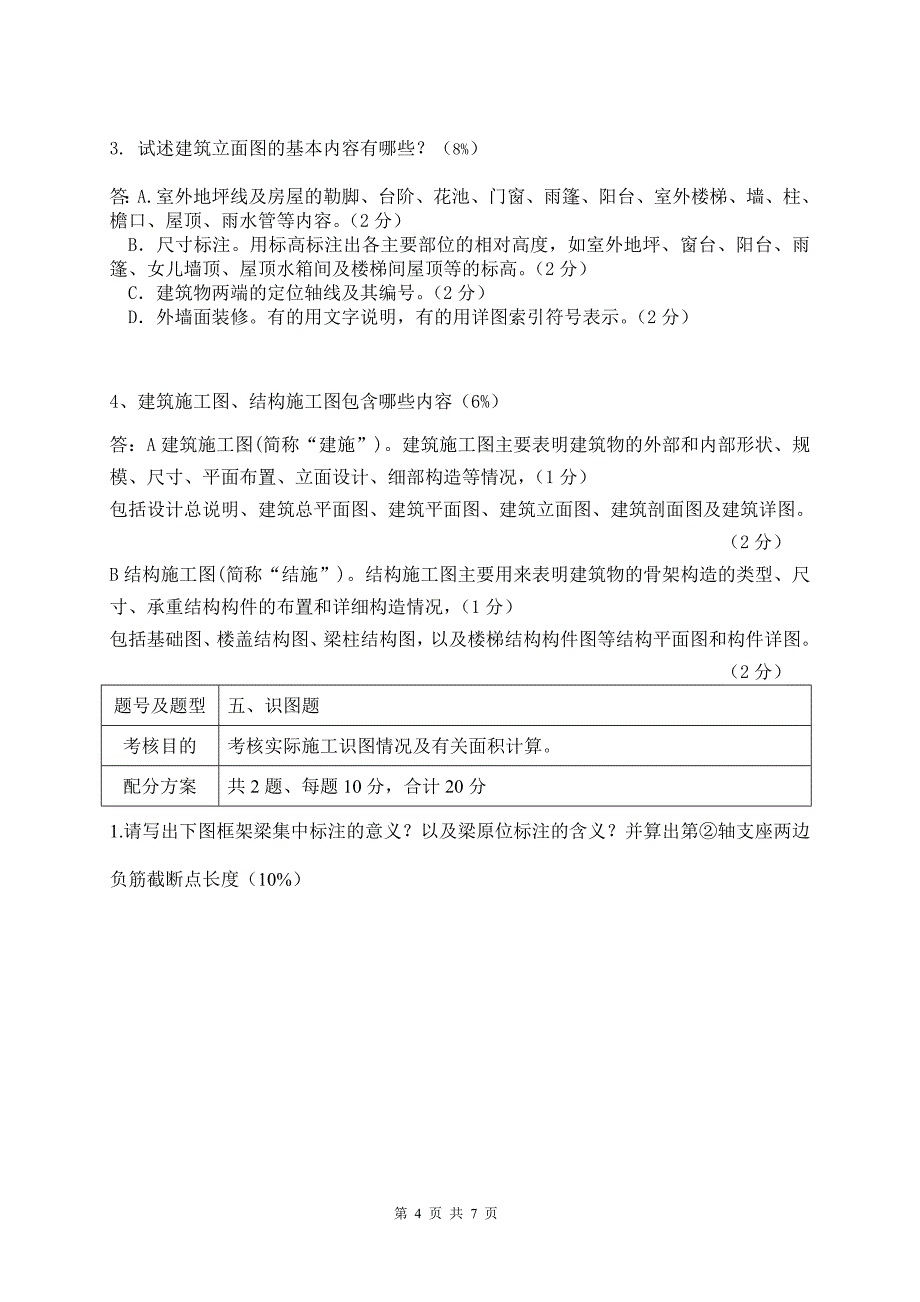 【2017年整理】施工图识读期末考试_第4页