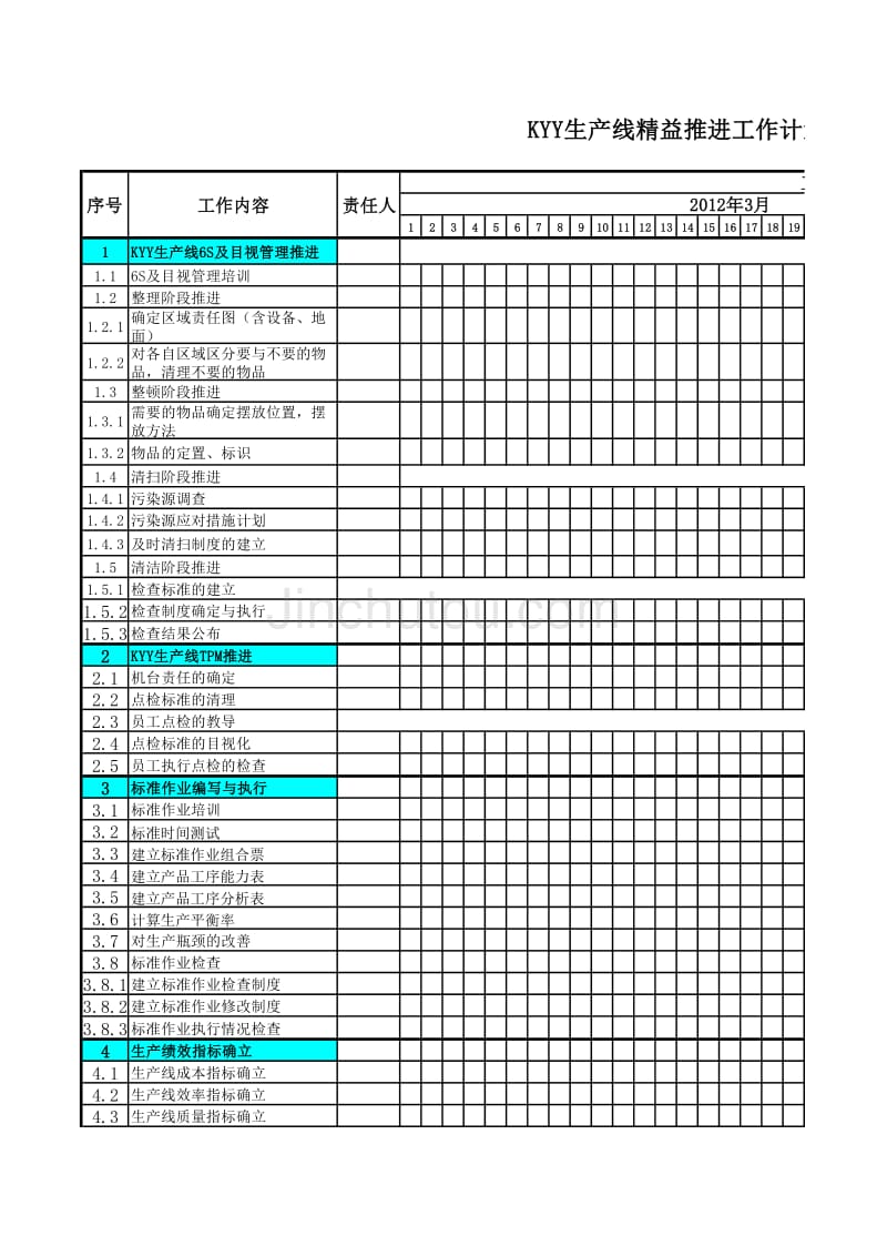 精益示范线生产线精益推进工作计划(机加一部、机加二部、机加三部)_第1页