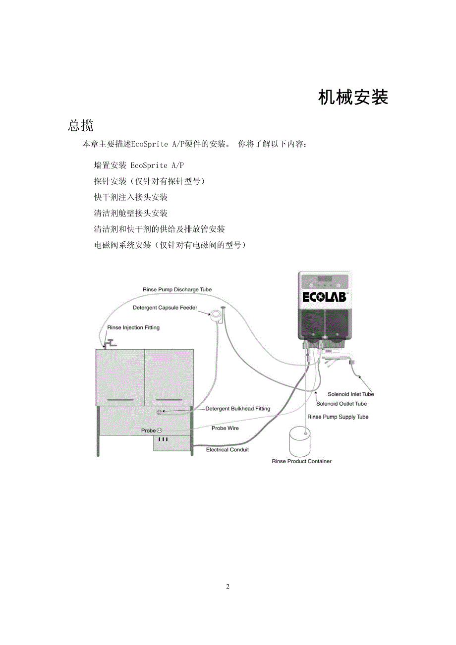 EcoSprite Chinese Manual双液体分配器--new_第2页