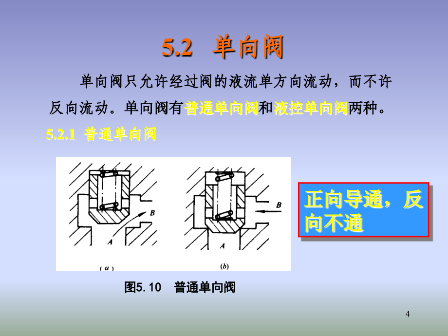 【2017年整理】方向控制阀(修改)_第4页